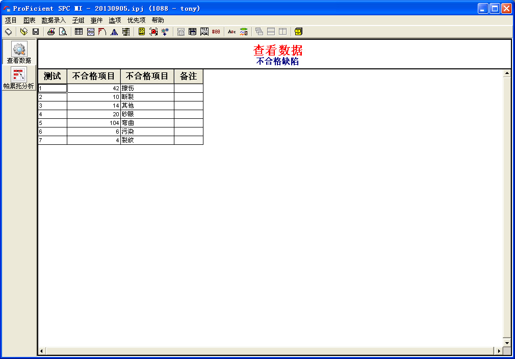 排列图制作—原始数据